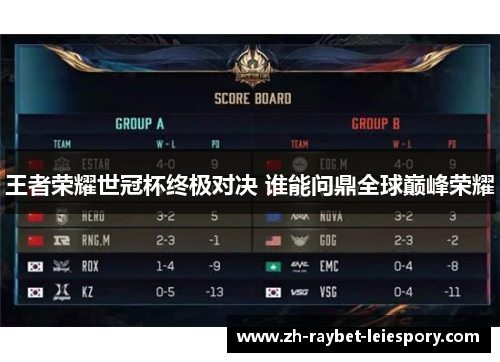 王者荣耀世冠杯终极对决 谁能问鼎全球巅峰荣耀 王者荣耀世冠杯终极对决 谁能问鼎全球巅峰荣耀